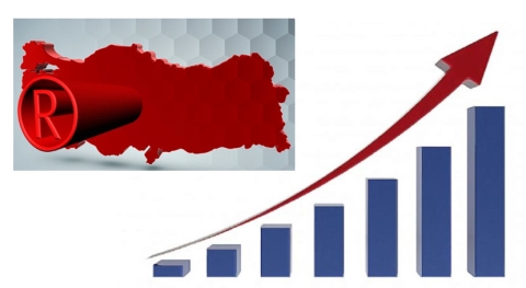 Türkiye Uluslararası Patent Başvuruları Artış Oranında Dünya Birincisi Oldu
